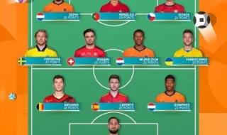 2021欧洲杯乌克兰vs瑞典